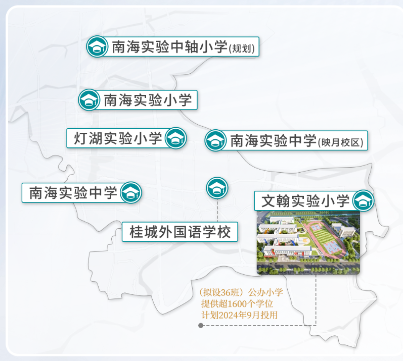 南实学校.png